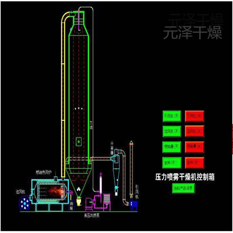 壓力噴霧 有水印4.jpg